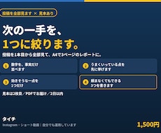 投稿を全部数えてから次の一手を1つに絞ります イメージ1