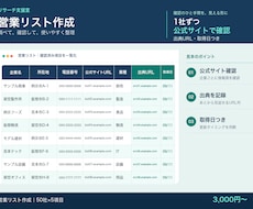 公式サイト確認済みの営業リストを作成します 1社ずつ公式サイトで確認。出典URL・取得日つきで納品