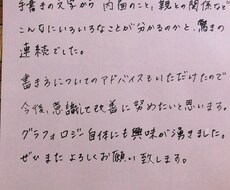 自己肯定感がアップします 「自分なんて。」と、自分を卑下するあなたに朗報❣️