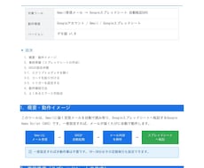 定型メールをGASでスプレッドシートへ転記します イメージ1