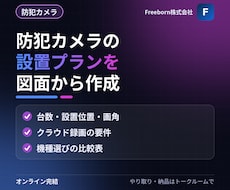 防犯カメラの設置プランを図面から作成します イメージ1