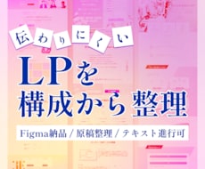 伝わりにくいLPを問合せに繋がる構成へ整理します テキスト中心で進行◯。構成・導線・デザインからFigma納品