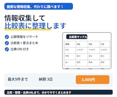 条件に合う商品・サービスを調べて比較表にまとめます イメージ1