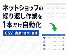 ネットショップの繰り返し作業を1つ自動化します イメージ1
