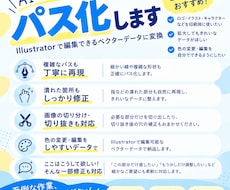 AI画像をパス化・調整します イメージ1
