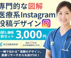 現役看護師が医療系インスタ投稿をデザインします 13年目手術室看護師が監修！正確な伝わる図解を修正無制限で。