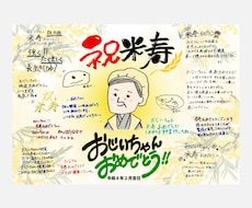 手書きメッセージ入り似顔絵寄せ書き作ります イメージ1