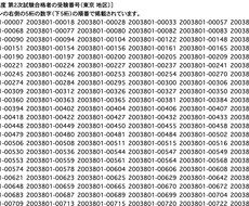 中小企業診断士が２次試験の勉強方法の相談に乗ります 質疑応答や必要に応じて適切な勉強メニューの提案などいたします