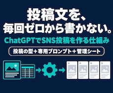 ChatGPTでSNS投稿を作る仕組みを整えます イメージ1