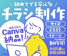 Canvaでプロ品質のチラシをお届けします イメージ1