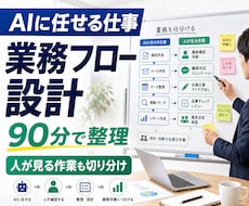AIに任せる仕事リストと業務フローを設計します 人が見る作業とAIに任せる作業を切り分けます