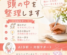 頭の中を整理します AI対話で強み・方向性・次の一歩を見える化