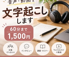 音声・動画データを丁寧に文字起こしします イメージ1