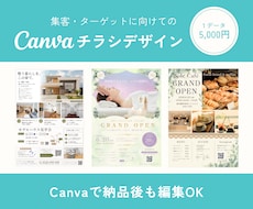 ご自身でCanva編集OK！フライヤーを制作します イメージ1