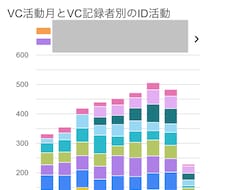 営業日報のシステム作ります イメージ1
