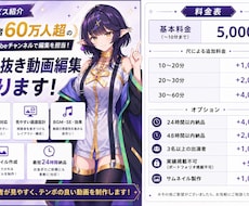切り抜き動画を高品質に編集します イメージ1