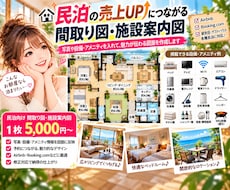 民泊向け間取り図・施設案内図を作成しますます 設備・アメニティも掲載！宿泊者に魅力が伝わる図面を作成します