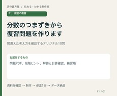分数のつまずきから復習問題を作ります イメージ1