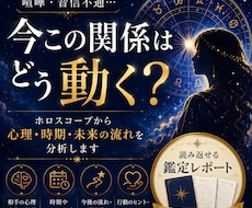 喧嘩・音信不通…相手の心理と今後6か月を鑑定します イメージ1