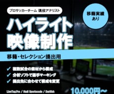 サッカー選手のハイライト映像を制作します イメージ1
