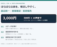 Excel・CSVの表を整えて確認します 表記統一・重複確認・変更報告まで