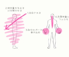恋愛対象として好かれるモテ気を10日間注入します