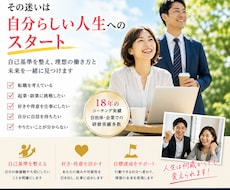 自己基準を整え転職や起業をサポートします イメージ1