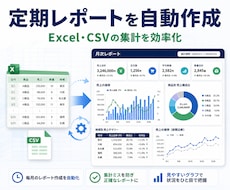 Excel・CSVの定期レポートを自動化します イメージ1