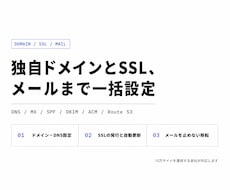 独自ドメイン・SSL・メールの設定を代行します イメージ1