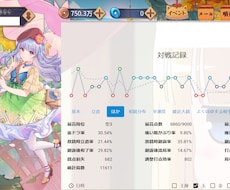 雀魂牌譜検討！優先度の高い改善点を指摘します イメージ1