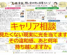 鳥瞰余白：見たくない現実に光を当てます