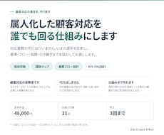 顧客対応の運用を診断し設計します イメージ1