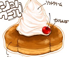 メニューにも！美味しい食べ物のイラスト描きます イメージ1