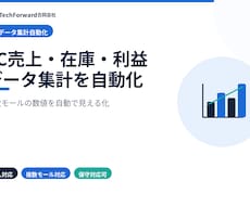 EC売上・在庫・利益集計を自動化します Amazon・楽天・Yahooのデータを可視化