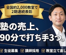 塾の売上が伸びない原因を特定し打ち手を渡します イメージ1
