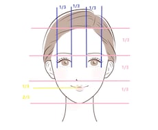 あなたのお顔に対する悩み垢抜け方法をおしえます イメージ1