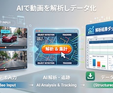 AIで交通量調査を自動化するシステムを開発します 定点カメラ映像から交通量を自動集計