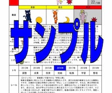 あなたの大事なあの人、気になる人の個性教えますます イメージ1
