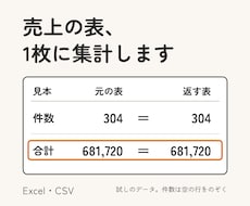 売上・注文の表を、1枚の集計表にまとめます イメージ1