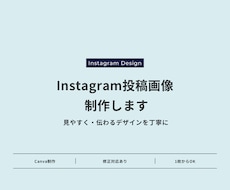 CanvaでSNS投稿画像を作成します イメージ1