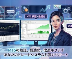 23年分のリアルティックデータでEAを検証し⁠ます Dukascopy製データ使用！モデリング品質99.9%