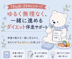 体重の動きからあなたのちょうどいいを探します イメージ1
