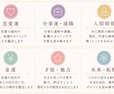 レビュー限定価格｜運命と本質を鑑定します 恋愛・仕事・運勢✱あなたの本質と未来を丁寧に鑑定