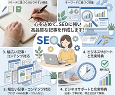 SEO記事・ブログ記事を作成します イメージ1