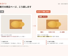 楽天の商品ページ5点、売れる形に作り直します イメージ1