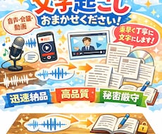 安く早く仕上げます イメージ1