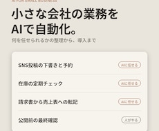 小さな会社の業務をAIで自動化します イメージ1