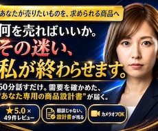何を売るか決まらない人の出品用商品設計書を作ります ココナラ初出品OK｜市場確認と需要仮説つきで納品