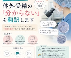 不妊治療の疑問を解消します イメージ1