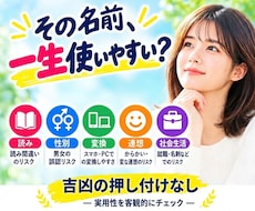 姓名判断や画数に迷う名前の実用リスクを診断します イメージ1